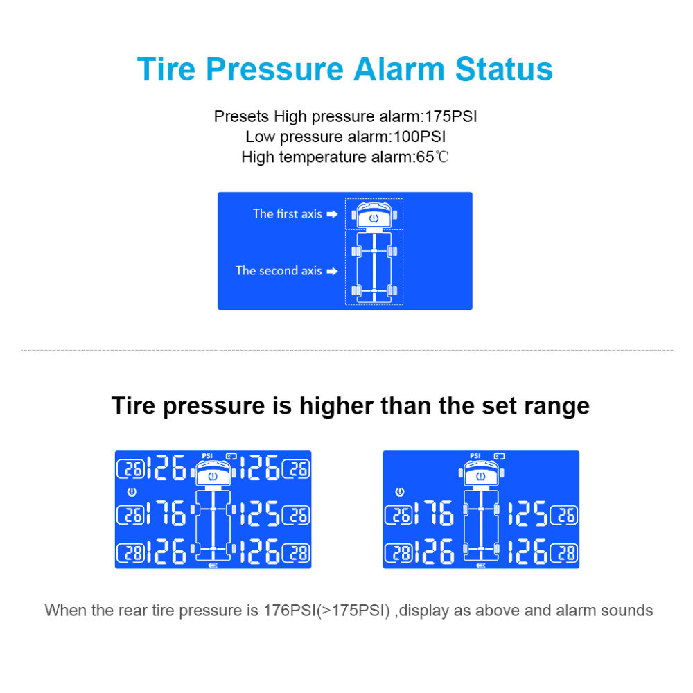 CAREUD-U901T-TPMS-Wireless-Tire-Pressure-Monitoring-System-with-6-External-Sensors-Replaceable-Batte-1715519