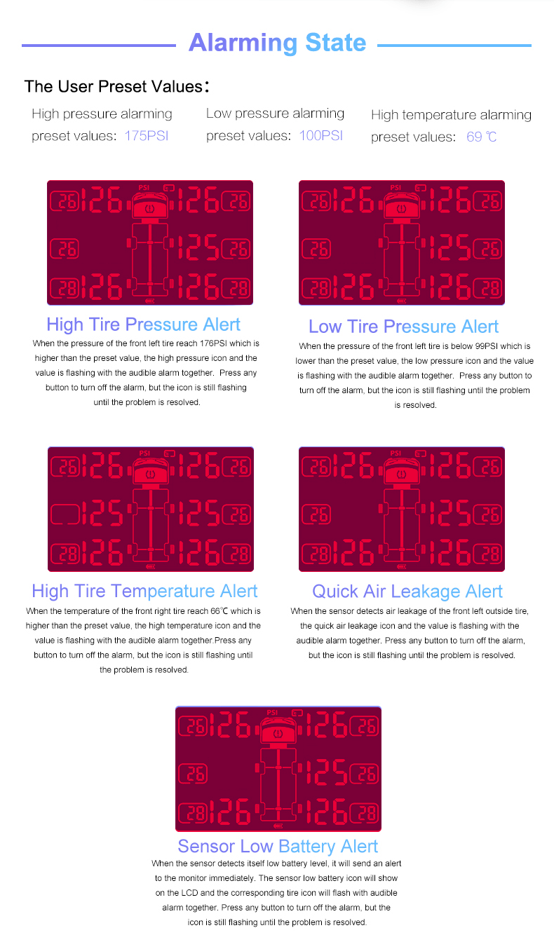 CAREUD-U901T-TPMS-Wireless-Tire-Pressure-Monitoring-System-with-6-External-Sensors-Replaceable-Batte-1715519