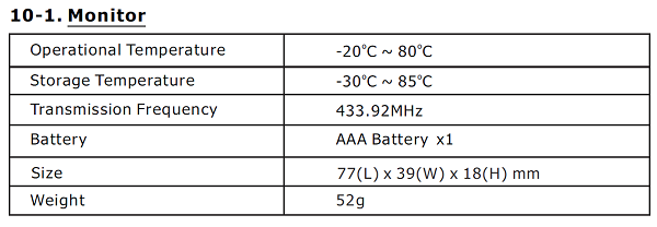 Motorcycle-M2-Sensors-PSIBAR-Display-Wireless-Tire-PressureTemperature-Monitoring-System-979063