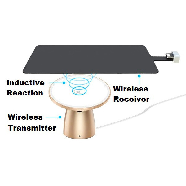 Car-Phone-Holder-Charger-Base-with-Wirelessly-Charging-Receiver-Equipment-Device-for-iPhone-1054081