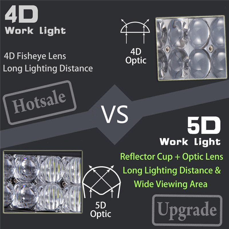 5D-Optic-32inch-LED-Spot-Flood-Beam-Work-Light-Bar-for-Jeep-SUV-Off-Road-Truck-1161084