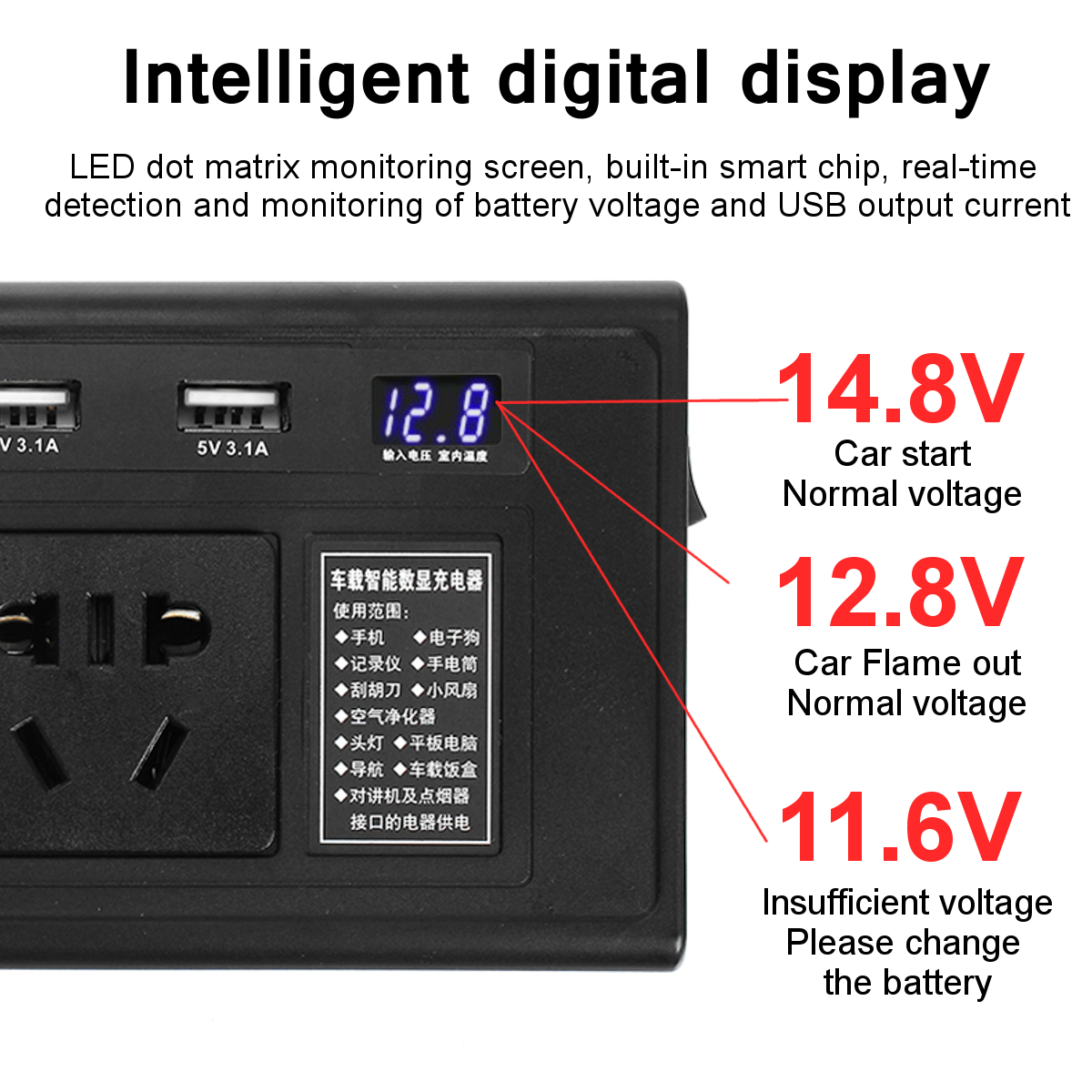 1500W-Peak-Power-Inverter-DC-12V24V-To-AC-220V-Modified-Sine-Wave-Converter-4-USB-with-LED-Digital-D-1746280