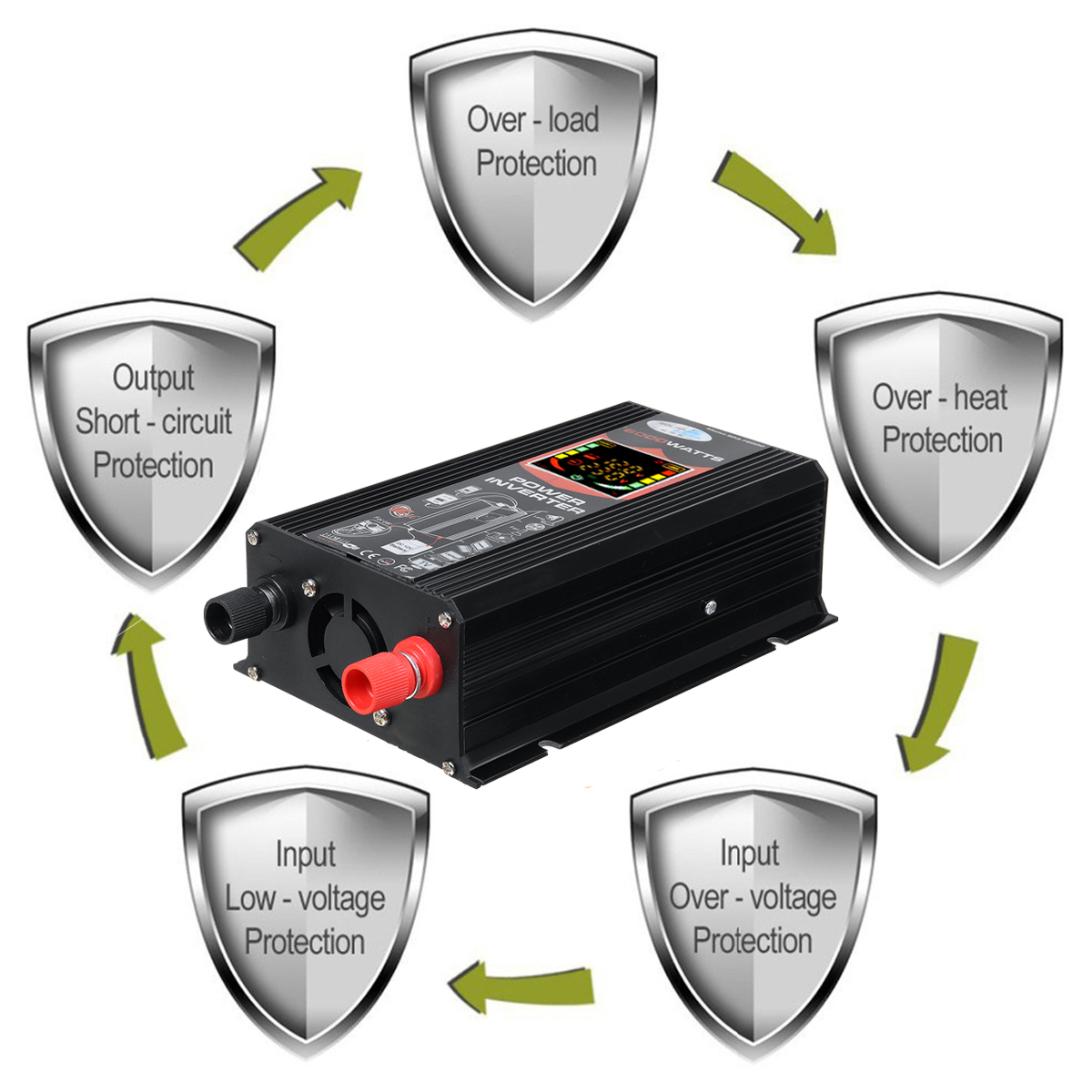 500W-Car-Power-Inverter-DC-12V-To-AC-110V220V-With-Dual-USB-LCD-Display-Adapter-1779347