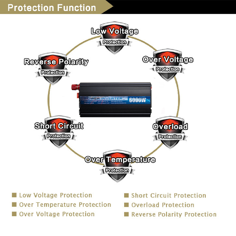 6000W-Car-Power-Inverter-Modified-Sine-Wave-Converter-DC-12V-to-AC-220V-Built-in-Cooling-Fan-With-Fu-1701360