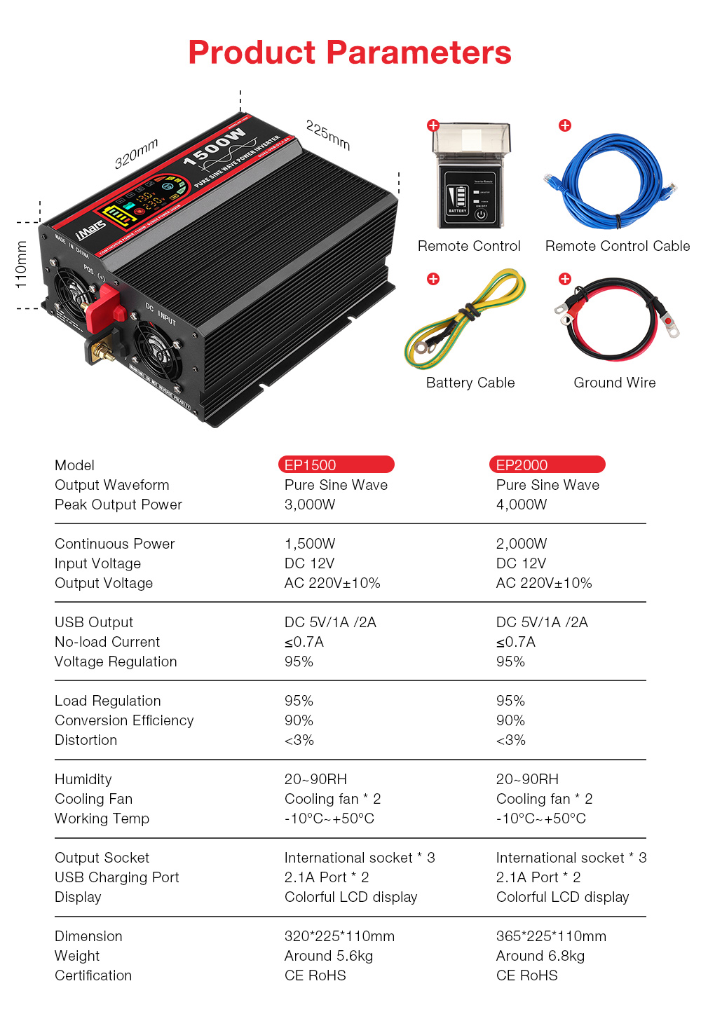 iMars-12V-1500W-Car-Power-Inverter-Intelligent-Screen-Pure-Sine-Wave-For-220V-EP1500W-Converter-With-1650994