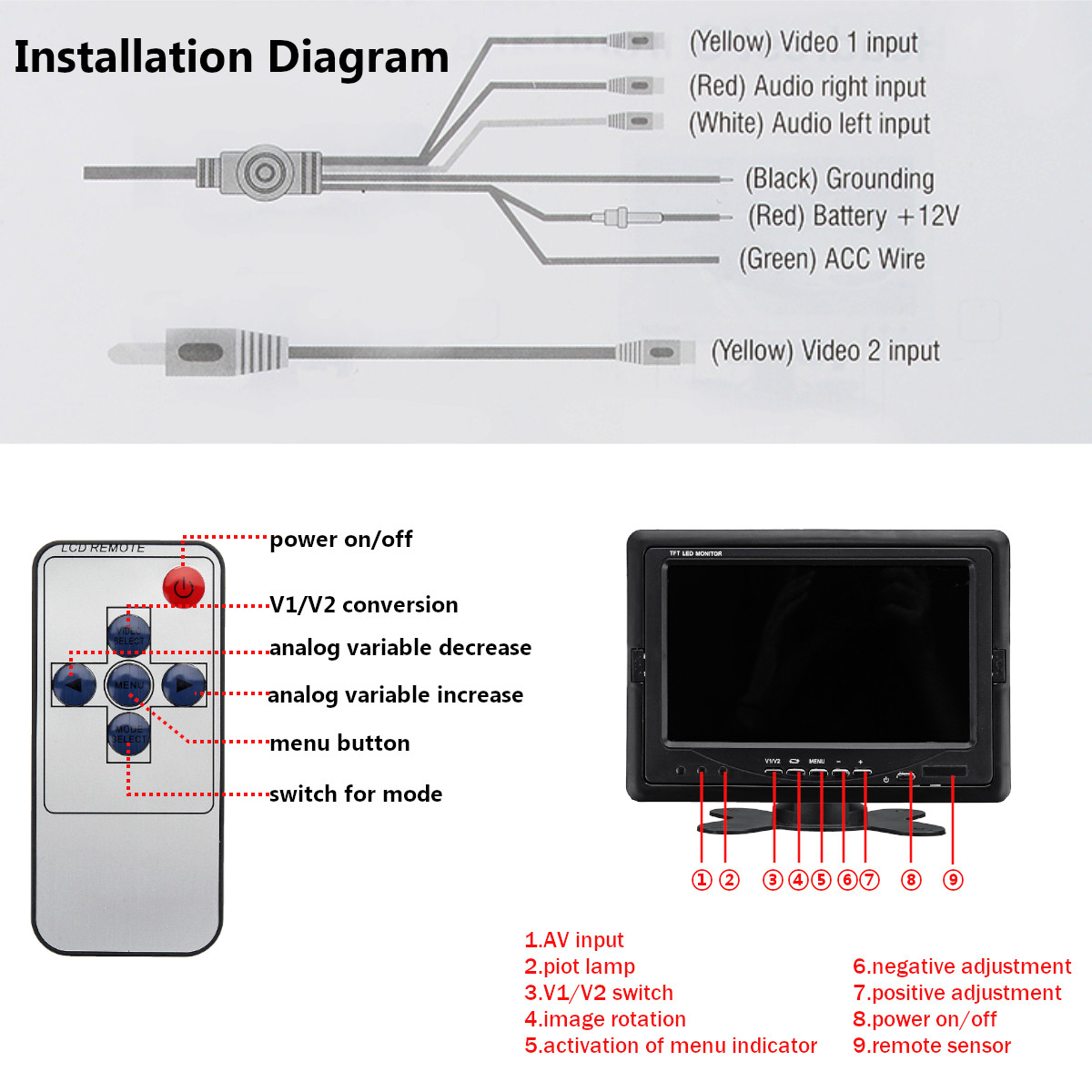 7-Inch-Monitor--Reversing-Car-Rear-View-Camera-for-Mercedes-Sprinter-VW-1343722