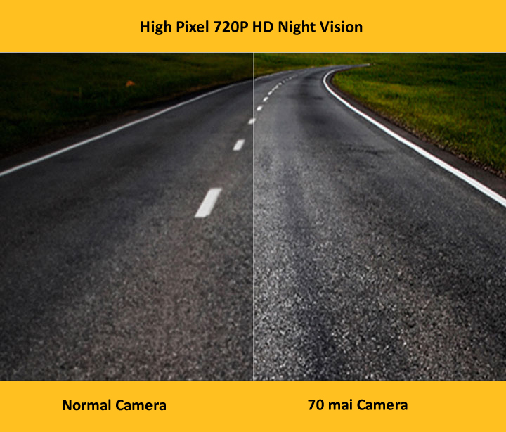 70-mai-Car-Double-Recording-138-Degree-720P-Night-Vision-IPX7-Reversing-Rear-View-Camera-1312538
