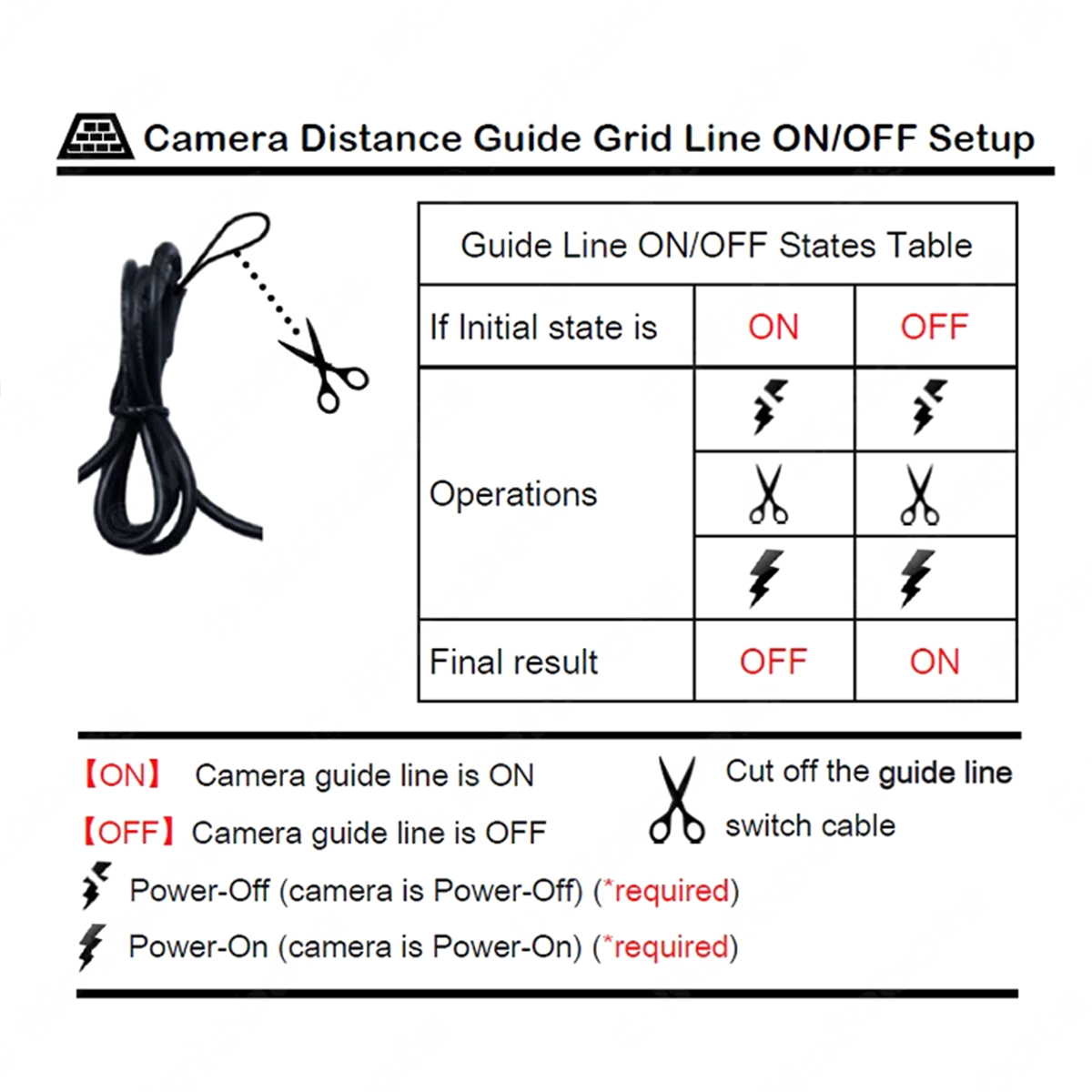 Car-Rear-View-Camera-Trunk-Handle-Set-For-Audi-A4-B7-A3-8P-A6-B6-4F-S3-A3-S4-MK3-1684445