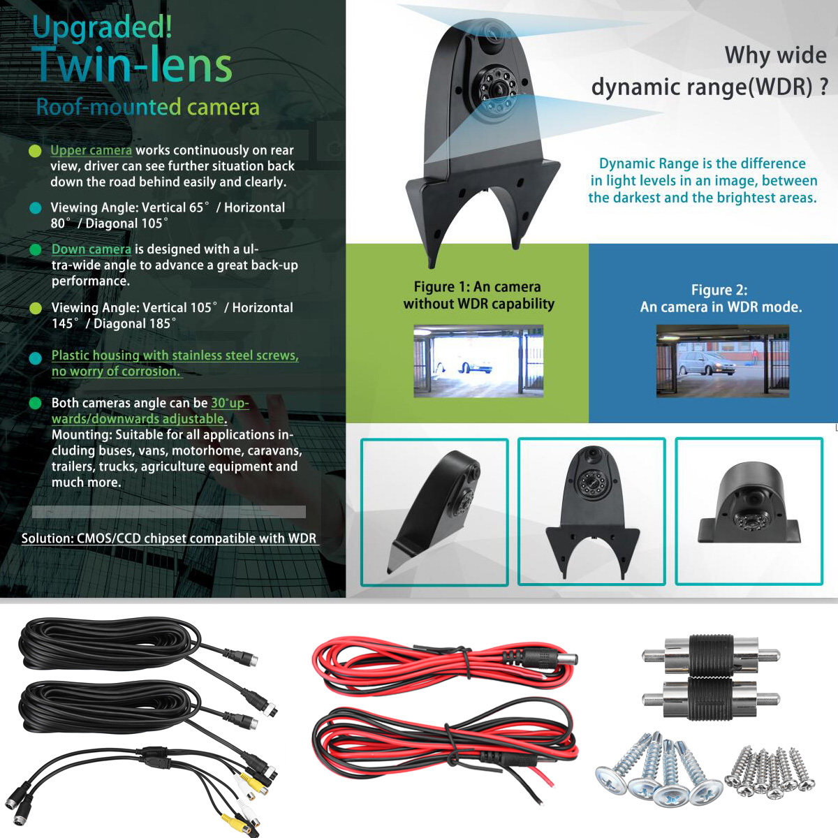 Rear-Reverse-Parking-Running-Time-Dual-Camera-Lens-High-Level-For-Benz-Sprinter-1769587