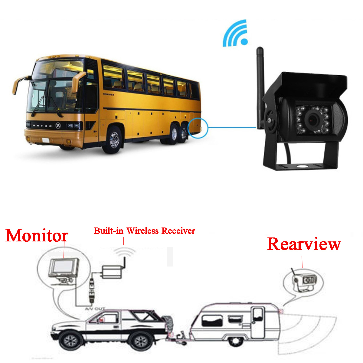 Wireless-7-Inch-LCD-Monitor-Car-Bus-Waterproof-Infrered-Rear-View-Backup-Camera-Cam-1206869