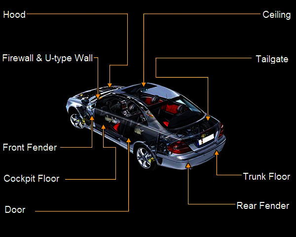 300cmx100cm-3mm-Car-Soundproof-Deadening-Heat-Insulation-Closed-Cell-Foam-1113348