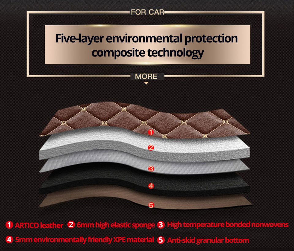 Car-Auto-Floor-Leather-Front-Rear-Liner-Waterproof-Mat-For-Mitsubishi-pajero-sport-2011-2015-1551961