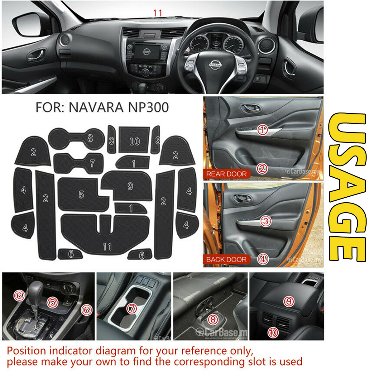 Gate-Slot-Mats-Pad-For-Nissan-Navara-NP300-2015-2017-Non-slip-BLACK-Cup-Holder-1662872