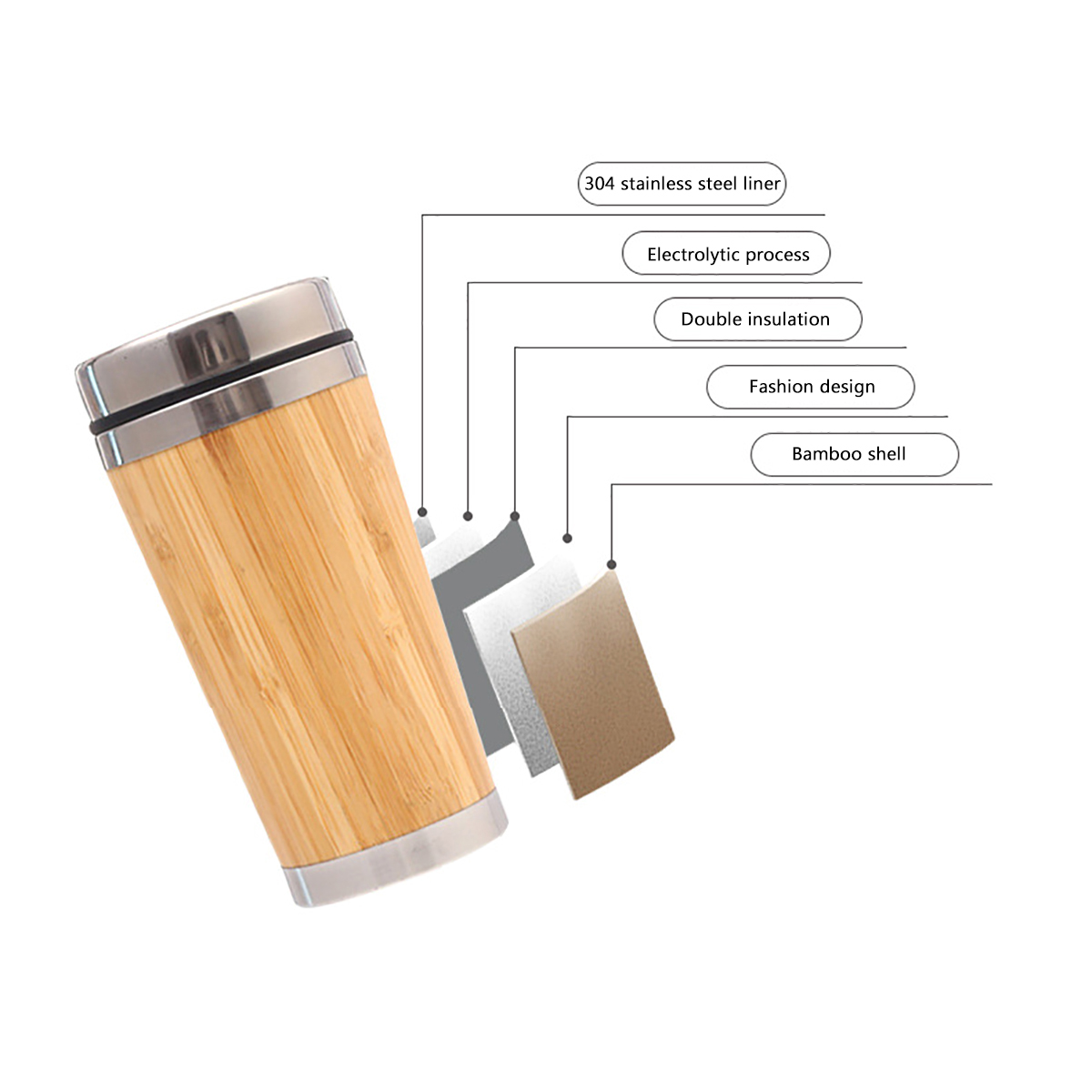Stainless-Steel-Vacuum-Flask-Bamboo-Shell-Car-Cup-Double-Insulation-Hand-Cup-1636001