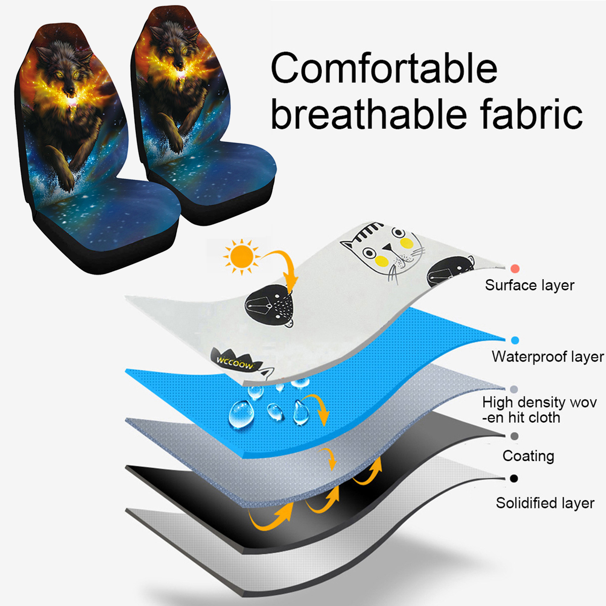17-PCS-Universal-Car-Seat-Cover-Starry-Sky-Wolf-Design-Front--Rear-Seat-Protect-1793979