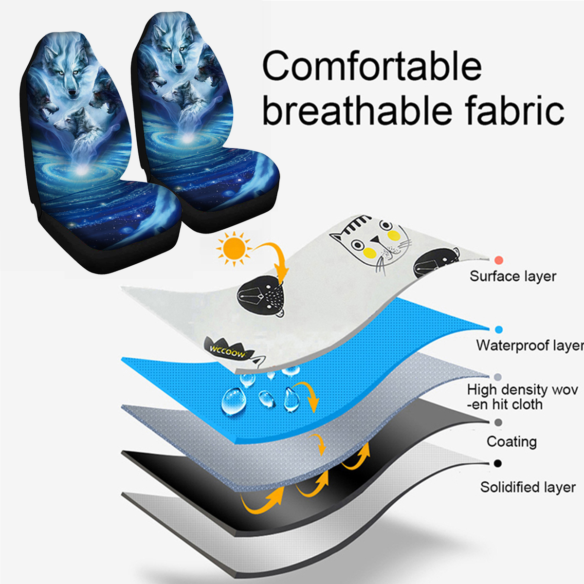 17-PCS-Universal-Car-Seat-Cover-Starry-Sky-Wolf-Design-Full-Seat-Protect-1790835
