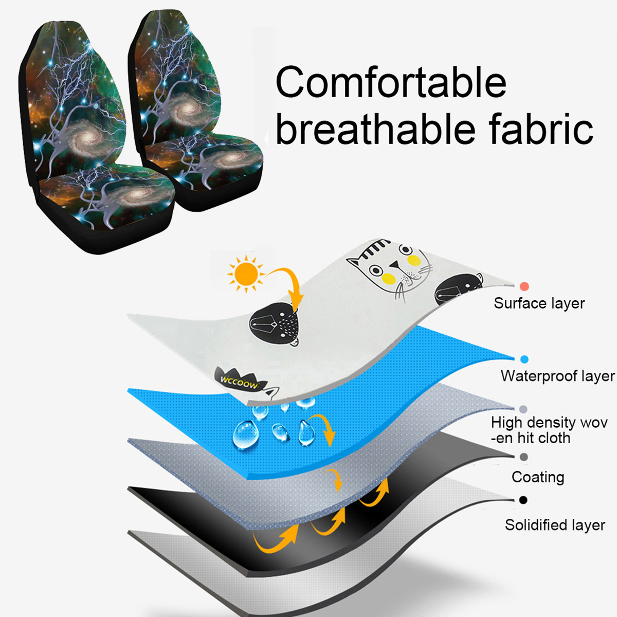 17-PCS-Universal-Car-Seat-Covers-Front--Rear-Seat-Covers-Protection-1793996