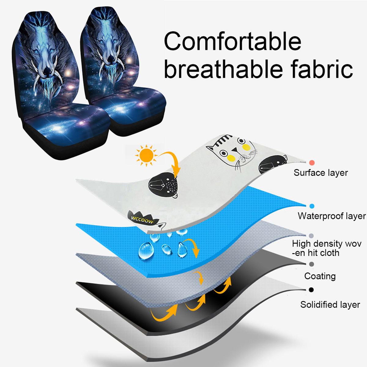 17-PCS-Universal-Car-Seat-Covers-Starry-Sky-Lion-Design-Front-Seat-Full-Cover-1793977