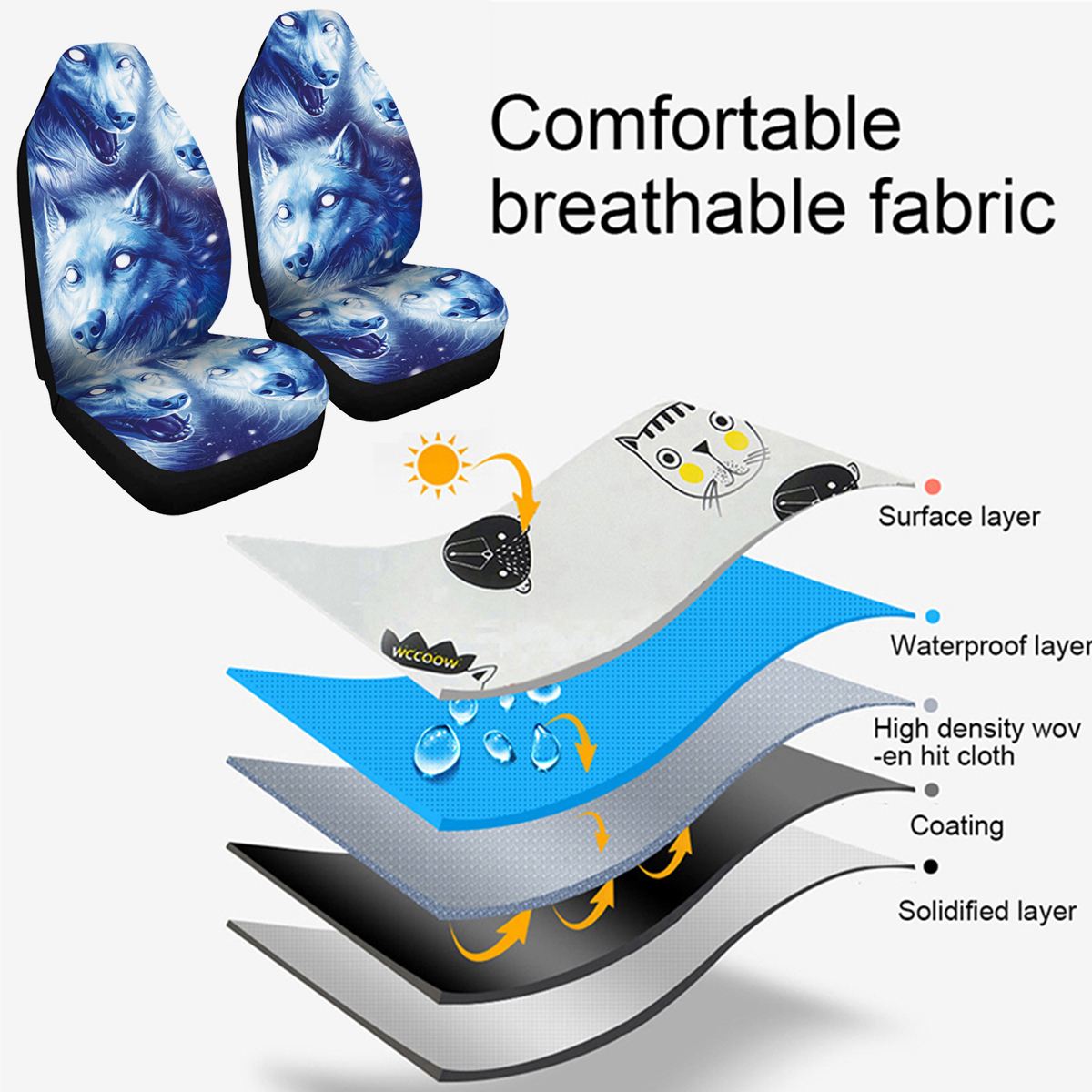 17PCS-Universal-Car-Seat-Cover-Wolf-Blue--White-Design-Front-Seat-Full-Protect-1790837