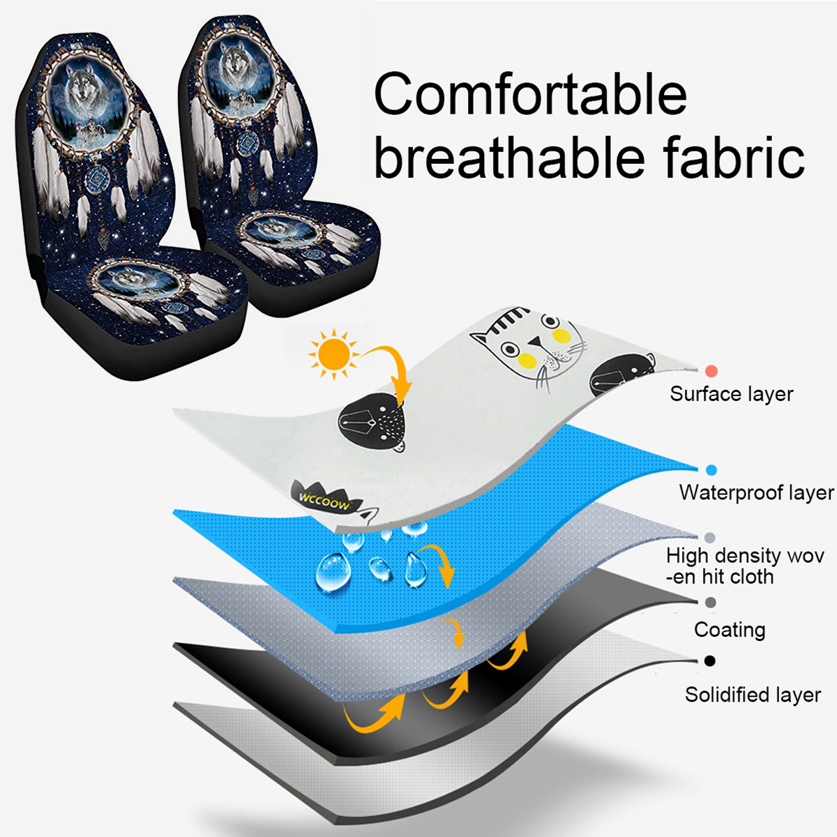 17PCS-Universal-Car-Seat-Covers-Wolf-Sky-Design-Front--Rear-Seat-Full-Covers-1818998