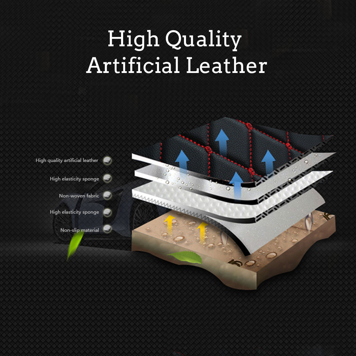 1PC-Car-Front-Seat-Cover-Artificial-Leather-Universal-Comfortable-Waterproof-Breathable-Auto-Cushion-1750147