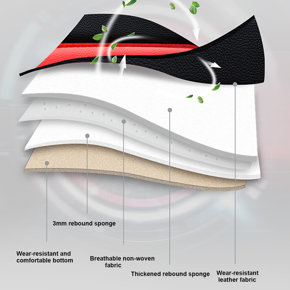 1PC-PU-Leather-Car-Seat-Cover-Four-Seasons-Universal-Auto-Front-Seat-Cushion-1745089