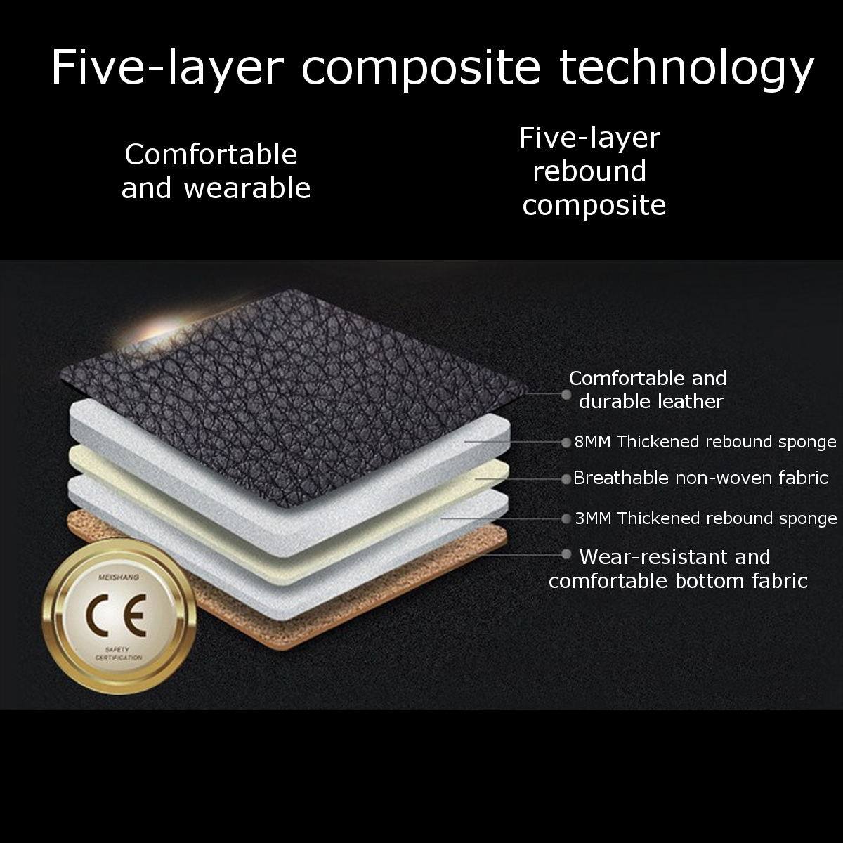 1PC-Universal-Car-Seat-Covers-3D-Design-Truck-Front-Protector-Durable-PU-Leather-1733987