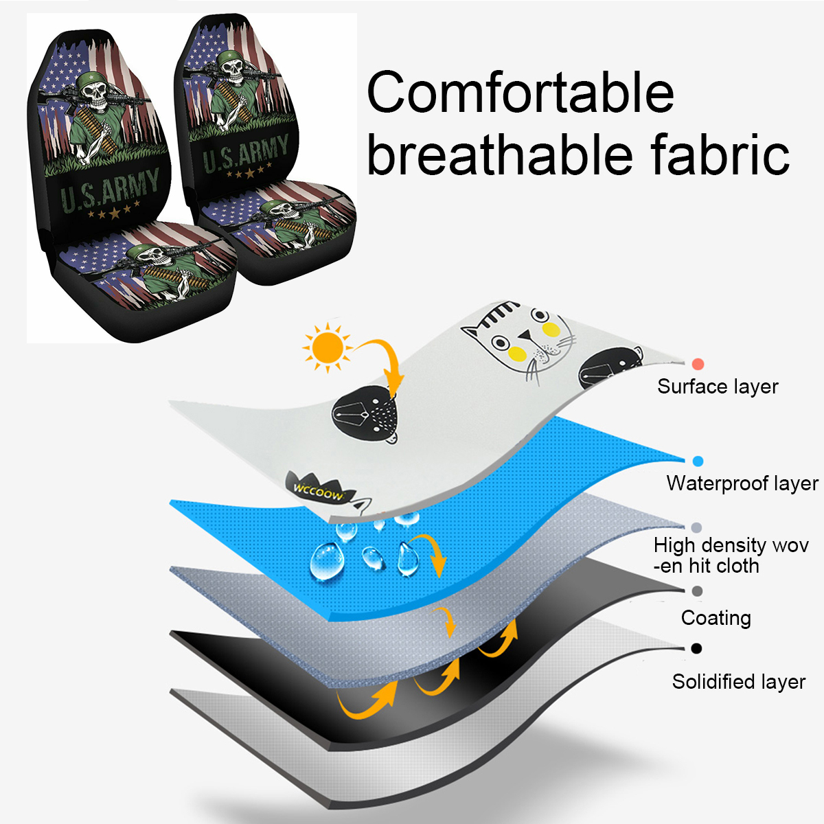 1Pcs-Car-Seat-Cover-Front-Seat-Back-Head-Rest-Protector-Universal-Breathable-1650196