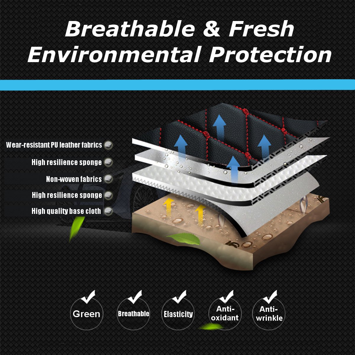 1psc-PU-Leather-Car-Full-Surround-Seat-Cover-Cushion-Protector-Set-Universal-for-5-Seats-Car-1436430