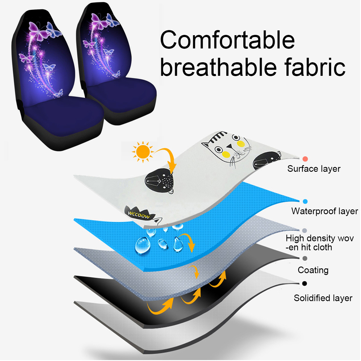 7Pcs-Full-Set-Car-Seat-Covers-PU-Leather-For-Interior-Accessories-1712684