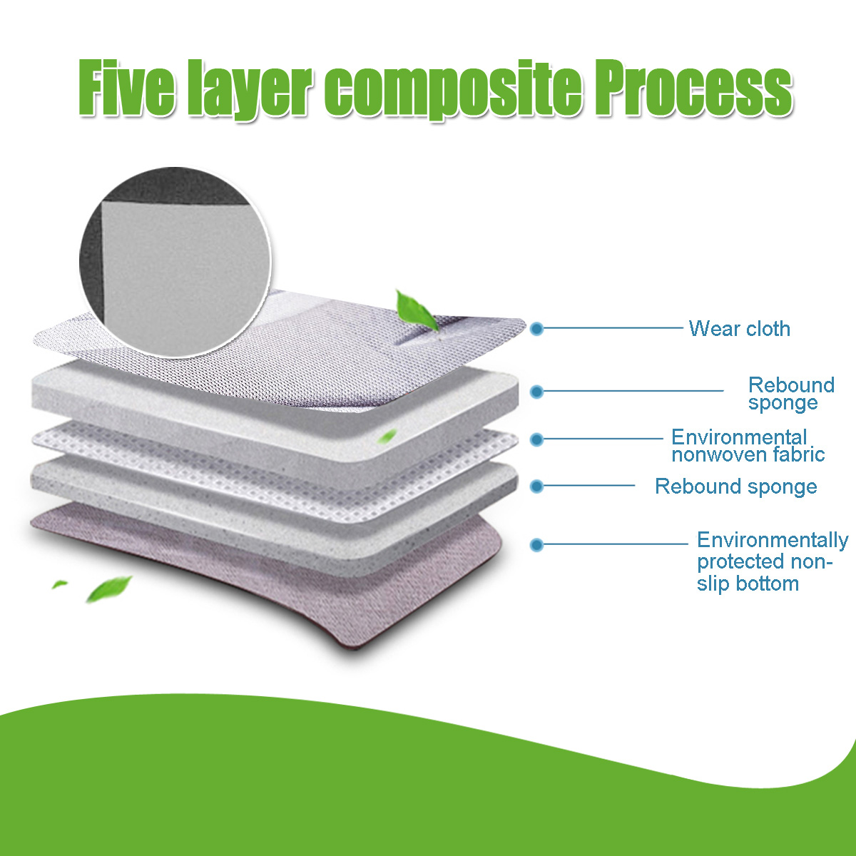 9xSet-Universal-Car-Auto-SUV-Seat-Cushion-Cover-Cover-Protector-Breathable-New-1662333