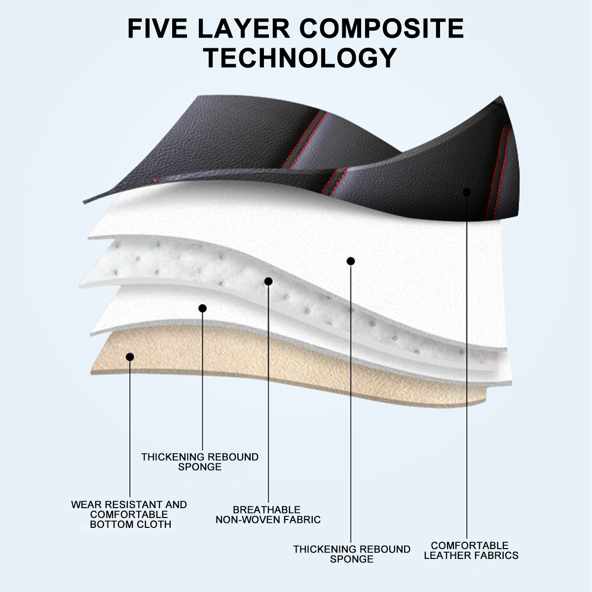 Deluxe-5-Seats-Car-Seat-Cover-Cushion-Leather-Pad-Front-Rear-Cushion-Protector-1779037