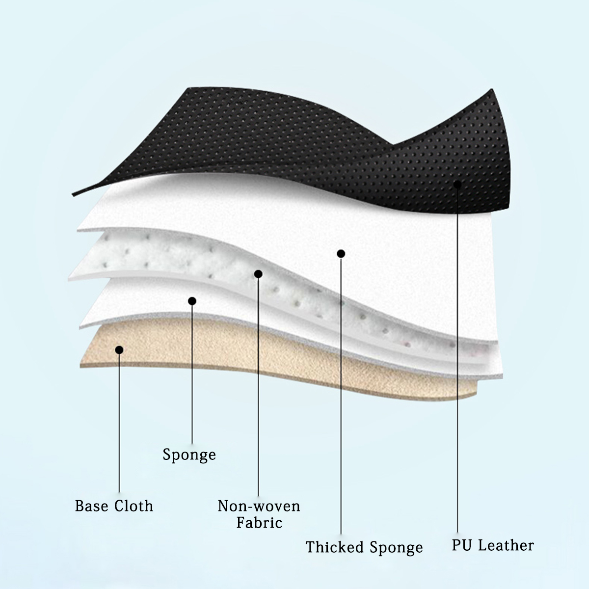 General-5pcsset-Car-Seat-Cover-Comfortable-Wearproof-Wear-Resistant-PU-Leather-Cover-1691256