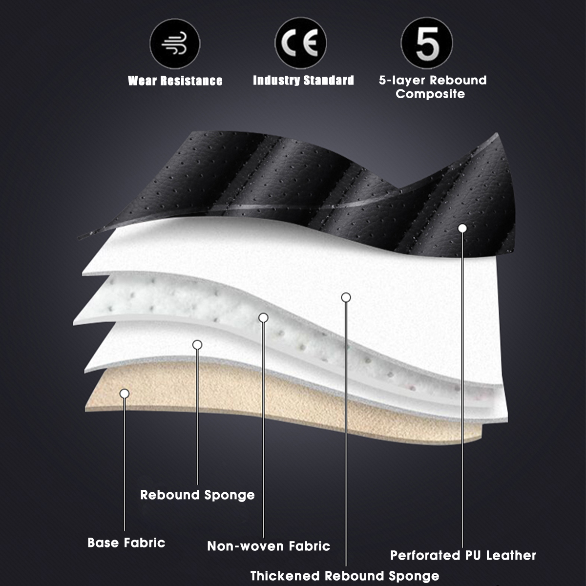 PU-Leather-Auto-Car-Seat-Cover-Set-Protector-FrontRear-Full-Surrounding-1667168