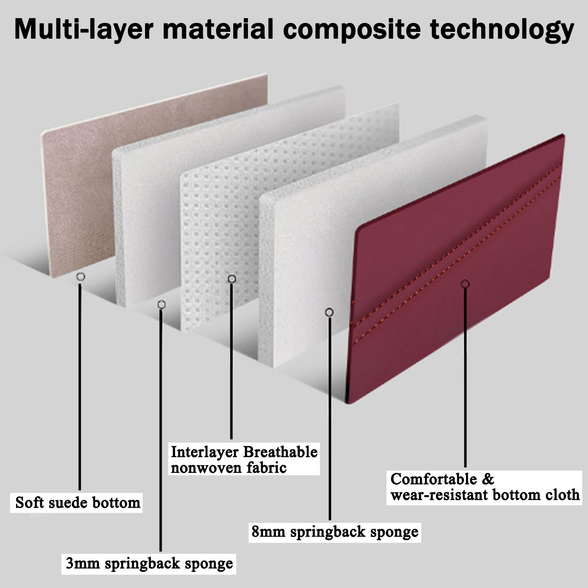 PU-Leather-Seat-Cover-Front-Rear-Full-Set-with-Headrest-Waist-Cushion-Universal-for-5-Seat-Car-1339699