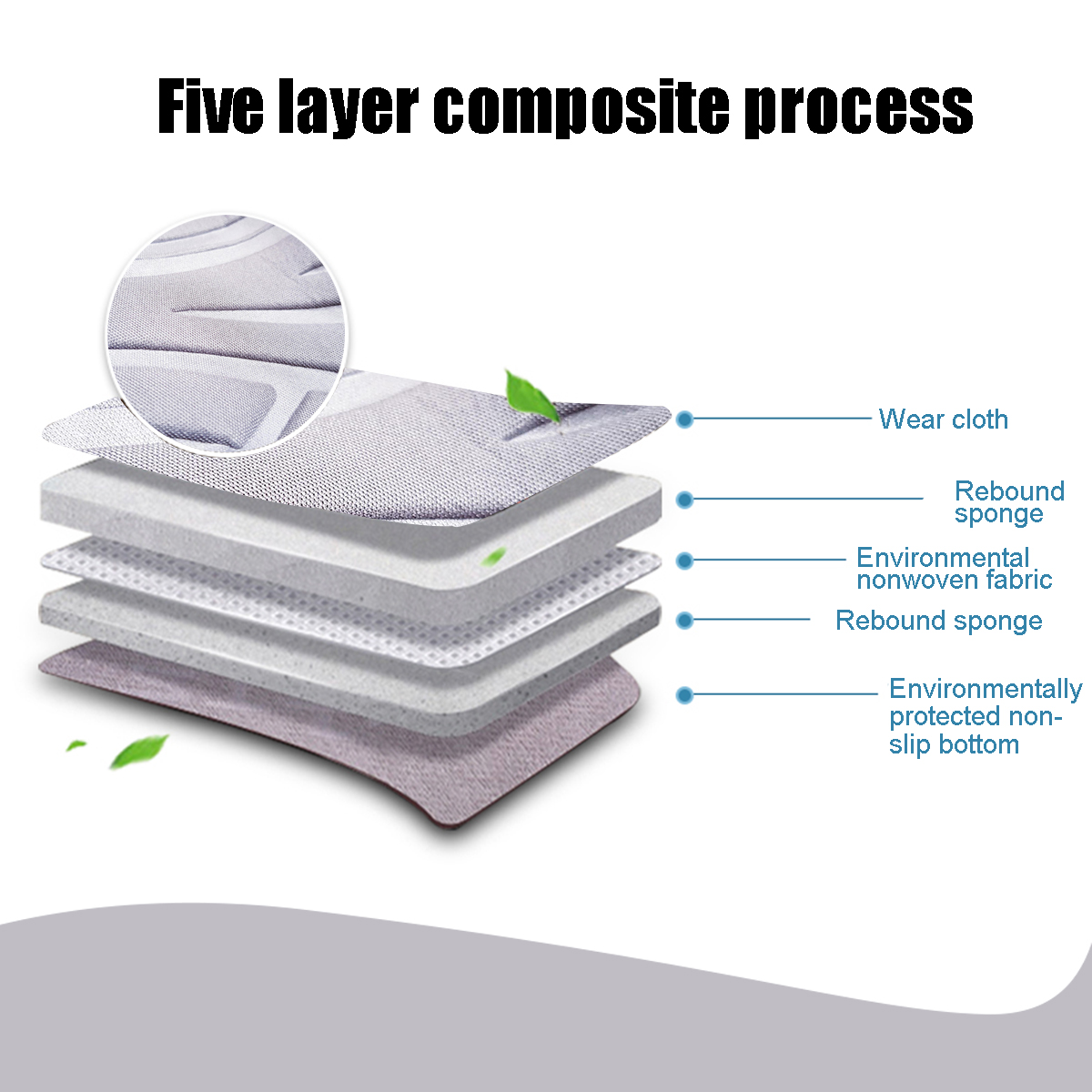 Universal-5-Seats-Car-Seat-Cover-Protectors-FrontRear-SUV-Cushion-Full-1689200