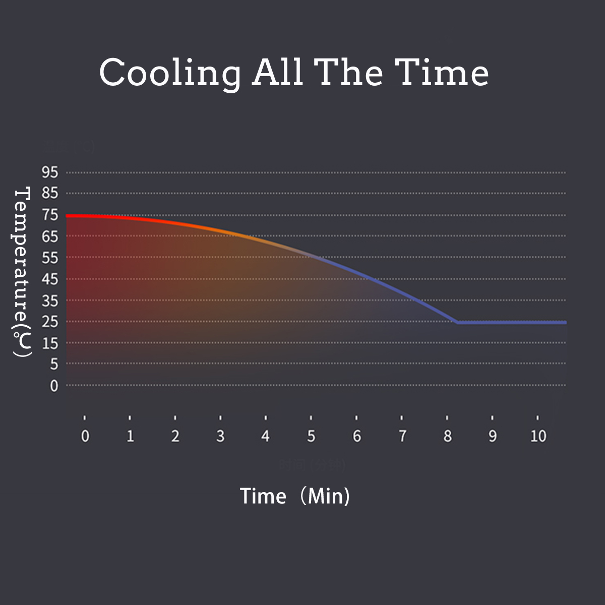 Universal-5-Seats-Leather-Car-Front-Seat-Cover-Protector-Cushion-Mat-Full-Surrounding-Pad-1749348