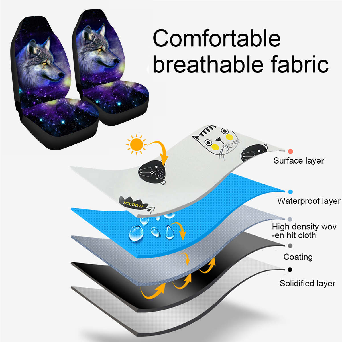 Universal-Car-Seat-Cover-Front-Seat-Back-Head-Rest-Protector-Van-Truck-WolfPrint-1680476