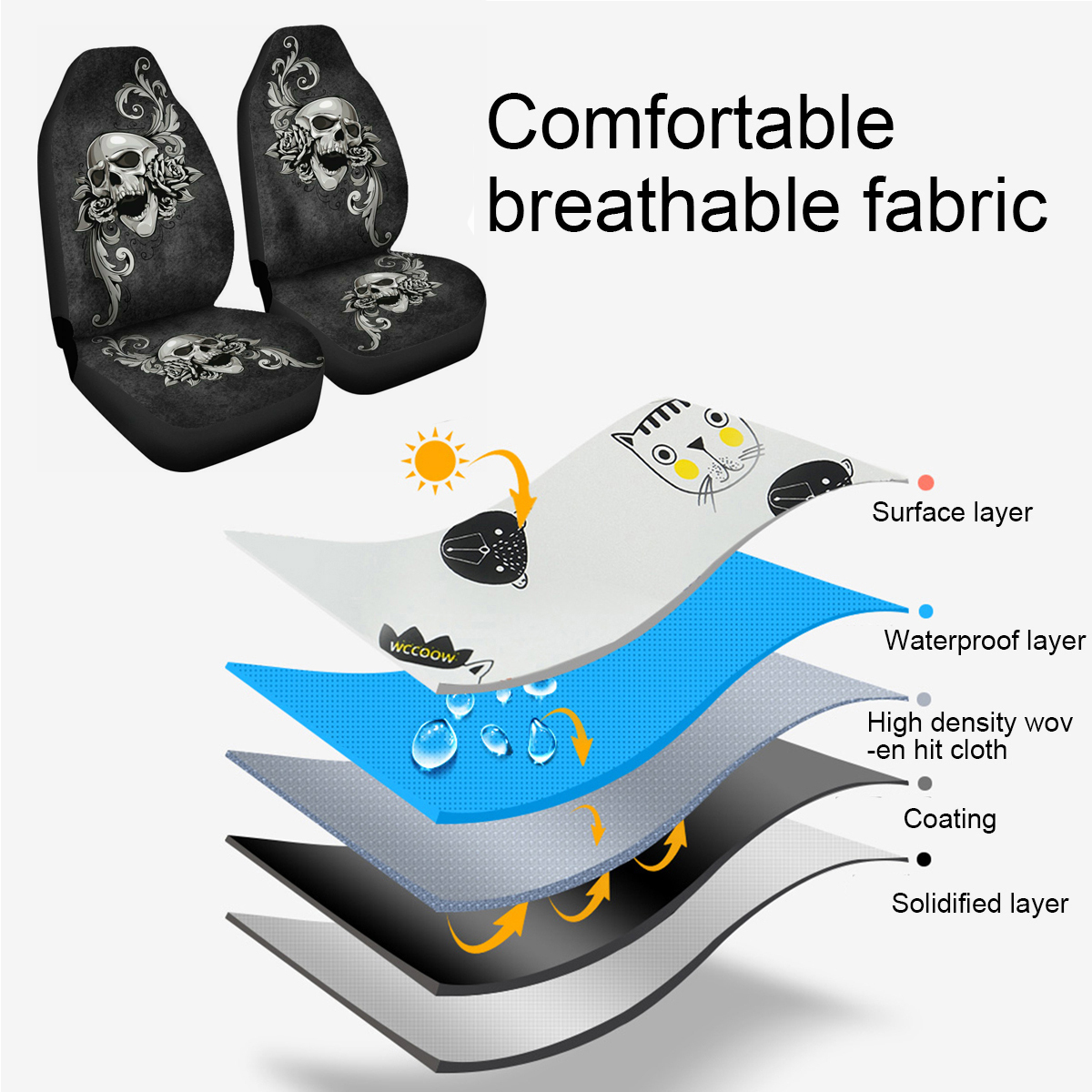 Universal-Front-Car-Seat-Cover-Skull-Car-Seat-Cover-Floor-Mats-Full-Set-1703039