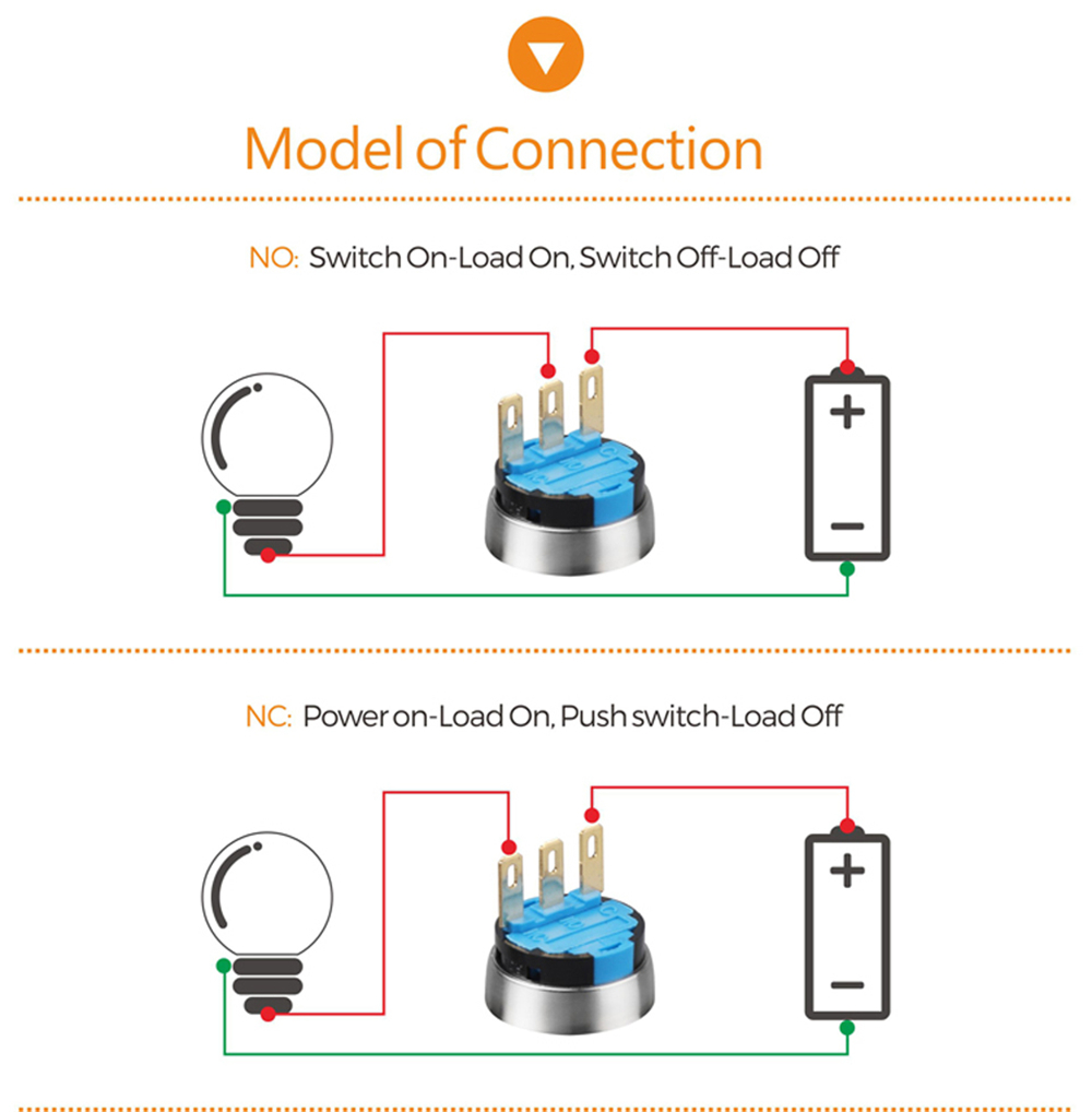 LANBOO-Metal-Mushroom-Emergency-Stop-Push-Button-Switch-19mm-22mm-Momentary-Latching-1526688