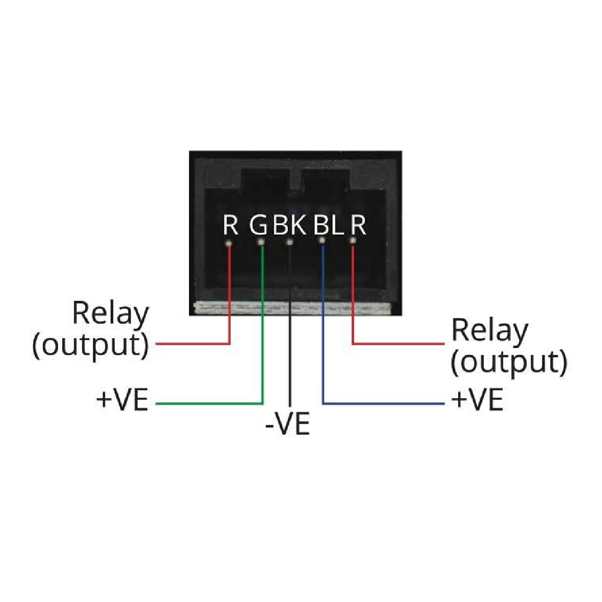 LED-Spot-Light-Bar-Rear-Driving-Fog-Light-Dual-Button-Push-Switch-For-Ford-Ranger-PX-For-Mazda-BT50--1716740