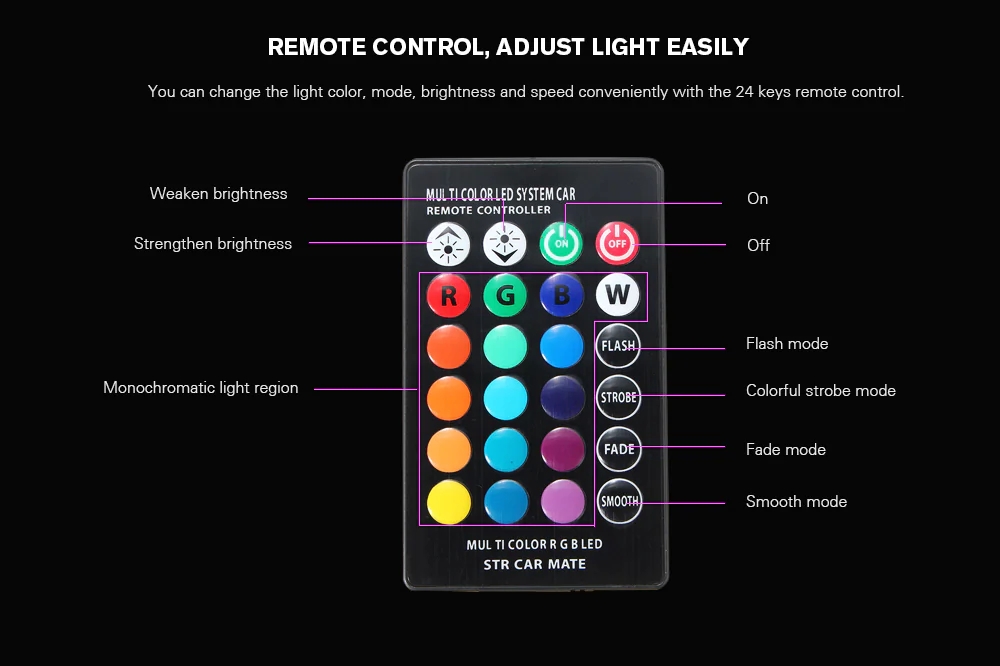 2PCS-T10-RGB-6SMD-LED-Car-Side-Marker-Lights-Dome-Reading-Lights-Lamp-Bulb-with-Remote-Control-1329852