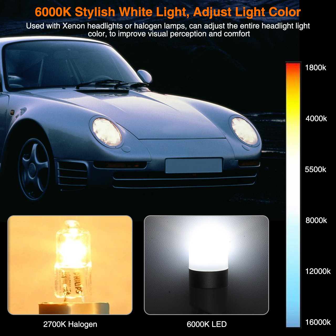 Audew-T10-3030-SMD-Car-LED-Interior-Light-Bulb-Indoor-Lighting-Parking-Lamp-6000K-Xenon-White-Canbus-1327033