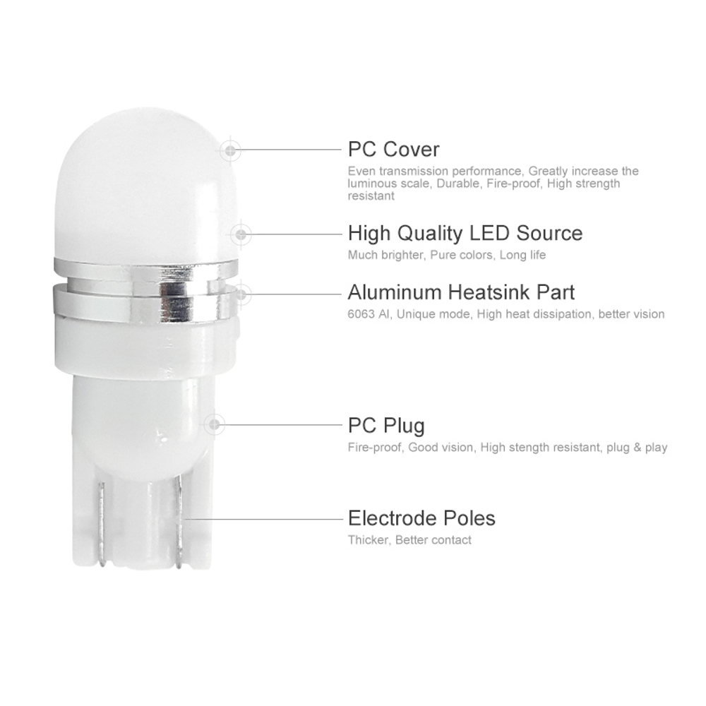 CNSUNNYLIGHT-T10-W5W-194-LED-Car-Side-Marker-Lights-Bulb-License-Plate-Interior-Reading-Dome-Lamp-1396725
