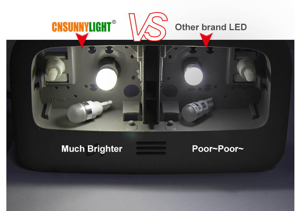 CNSUNNYLIGHT-T10-W5W-194-LED-Car-Side-Marker-Lights-Bulb-License-Plate-Interior-Reading-Dome-Lamp-1396725