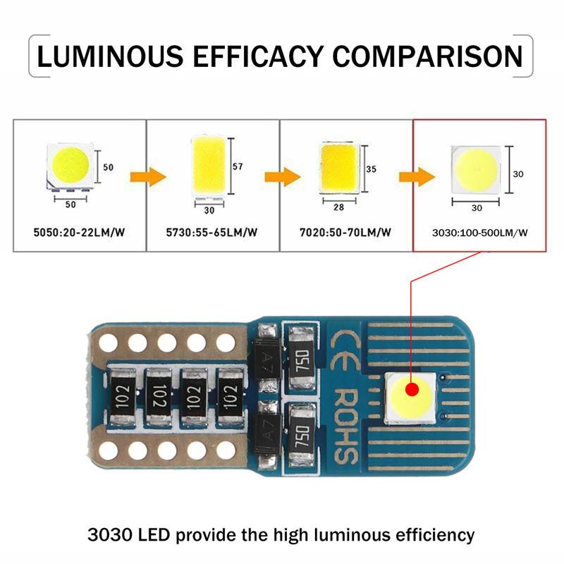 T10-246810SMD-LED-Car-Side-Marker-Lights-Instrument-Reading-Bulb-12V-15W-012A-8000K-1457773