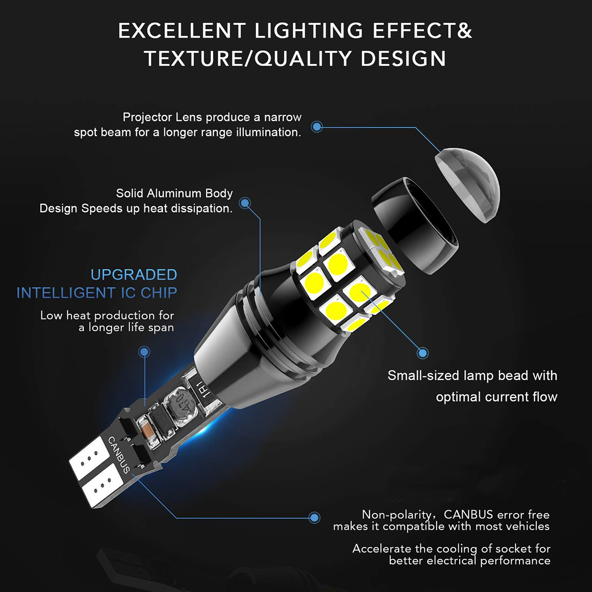 T15-LED-Side-Marker-Lights-Reverse-Bulb-High-Power-730LM-6000K-White-Canbus-Error-Free-with-Projecto-1481664