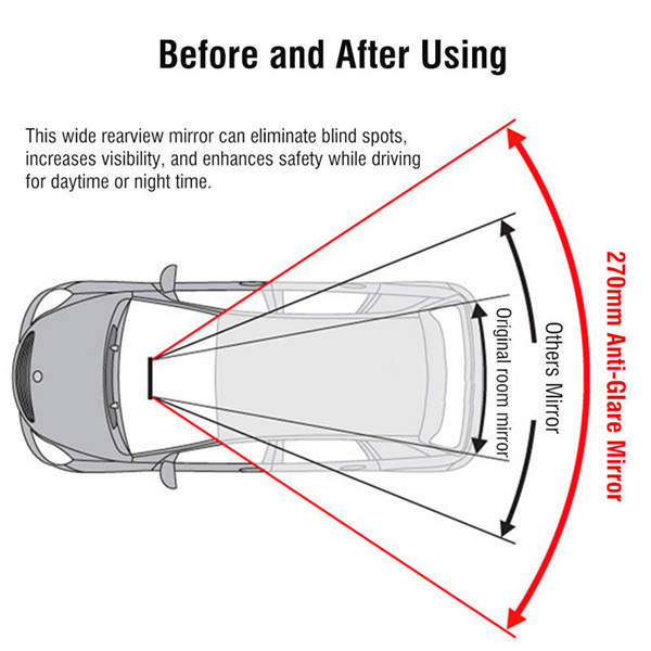 270mm-Wide-Curve-Interior-Clip-On-Rear-View-Mirror-Universal-Auto-Car-Truck-1013189