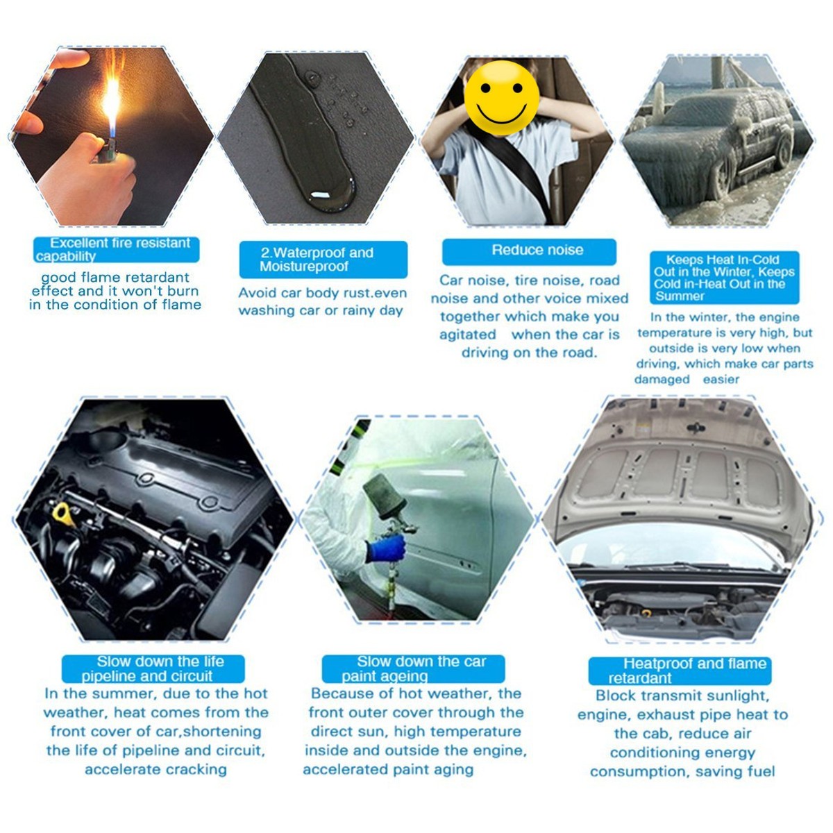 5mm-Thickness-Heat-Sound-Deadener-Insulation-Mat-Sound-Proofing-Deadening-Pad-1x234m-for-Car-Truck-1622207