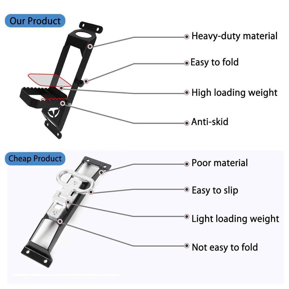 1PC-Door-Hinge-Folding-Foot-Pedal-Peg-Rest-For-Jeep-Wrangler-JK-2007-2017-1574577